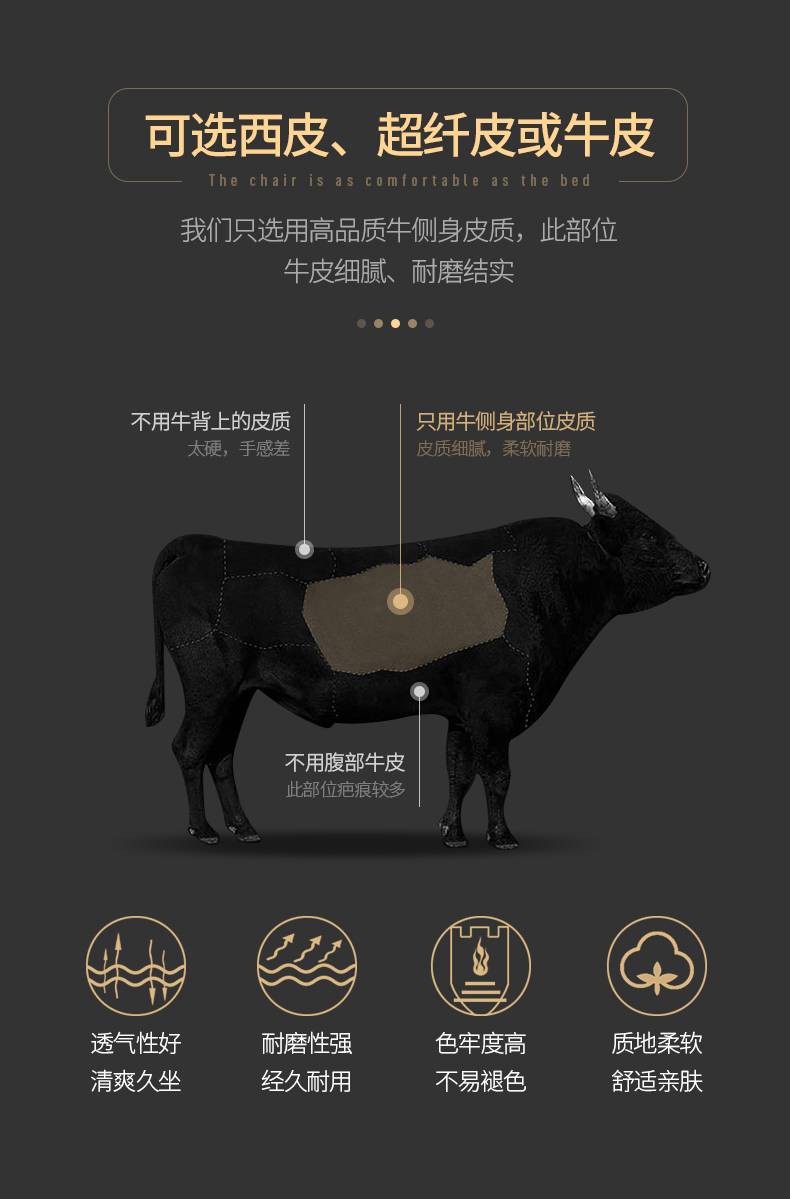 弓形辦公椅